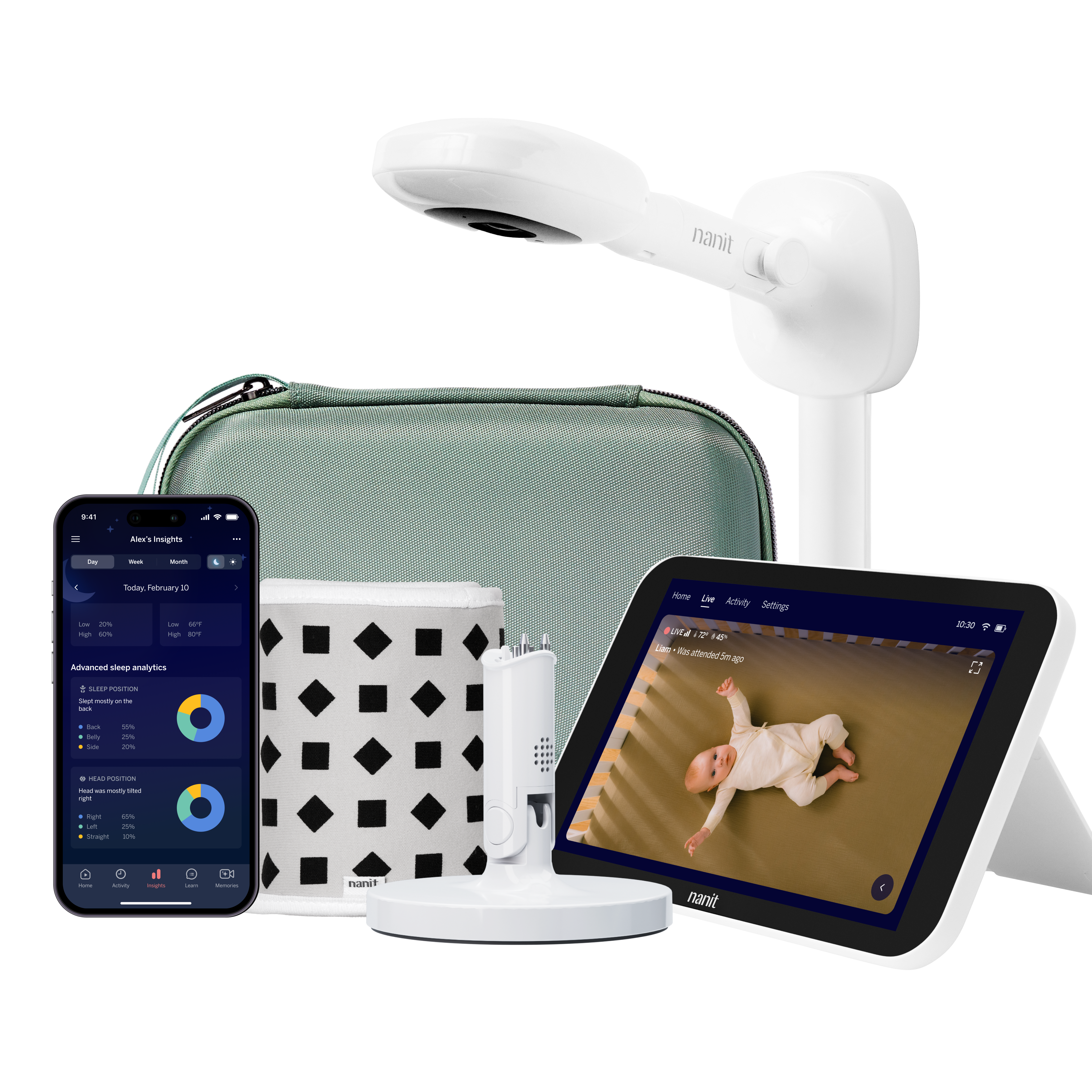 Nanit Best Sellers Bundle Green wall-mounted camera, 8-inch Home display, travel case and portable stand in a manufacturer composite.