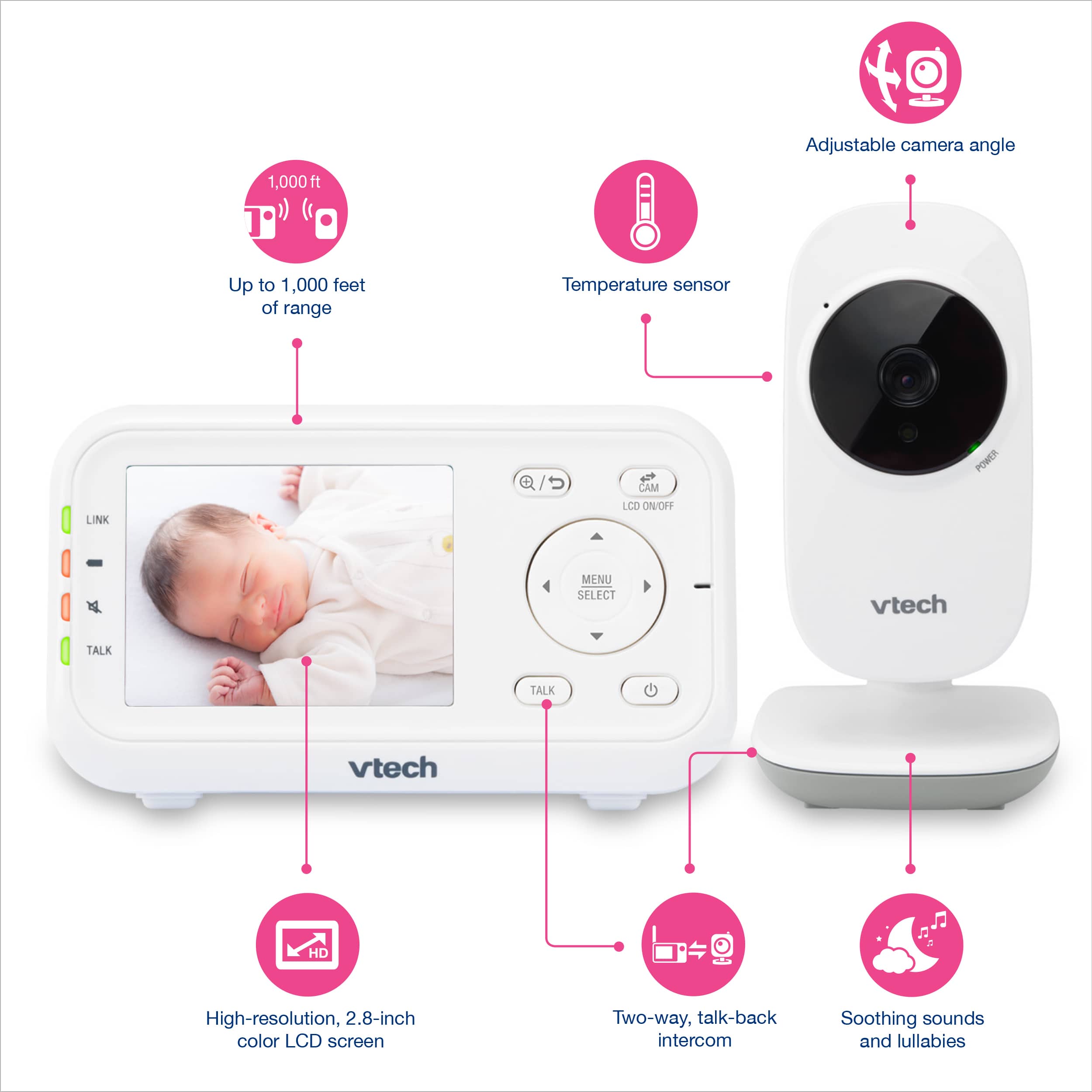 VTech VM3252-family Parent Unit and one camera component shown on the VM3252-2 product page; the image does not depict both included cameras.